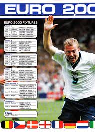 Group a of uefa euro 2000 began on 12 june and ended on 20 june 2000. Shoot Magazine Euro2000 Previewmagazine Parte1 Archivofutbol