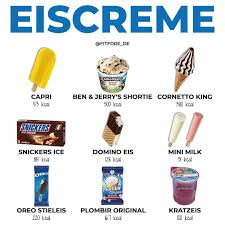 Eis Eis Baby Werbung Durch Markennennung Passend Zum Grandiosen Wetter 9 Be Durch Grand Lebensmittel Kalorien Tabelle Eis Eis Baby Gesunde Lebensmittel