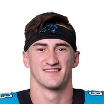 Derek Wright vs. Raleigh Webb Stats