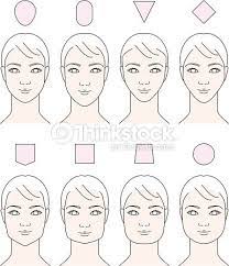 Image Result For Female Face Shape Drawings Anime Face Shapes Drawing Face Shapes Drawings Drawing male and female mouths / lips.