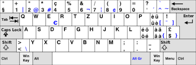 / uhr vorlage zum ausdrucken und selber bas. Vorlage Tastatur Schweiz Wikipedia