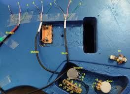 Hoagland custom has specialized in custom guitar wiring and pickup making for over 25 years and we love what we do! 3 Humbucker Wiring With A 5 Way Blade Switch Fender Stratocaster Guitar Forum
