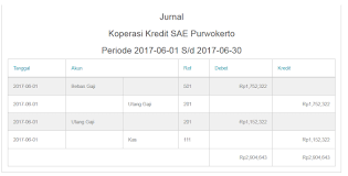 Dead men tell no tales. Https Journal Ithb Ac Id Telematika Article Download 233 Iesc2018