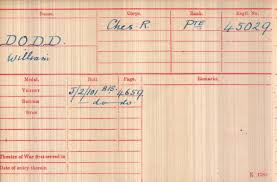 William Herbert Dodd