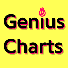 Genius Genius Charts Lyrics And Tracklist Genius