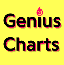 genius genius charts lyrics and tracklist genius