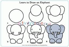 Terletak sekitar 40 kilometer (25 mi) barat laut dari kota yogyakarta, borobudur terletak di atas bukit pada dataran yang dikeliling dua pasang gunung kembar; 10 Cara Menggambar Gajah Ada Posisi Duduk Hingga Berdiri Dailysia