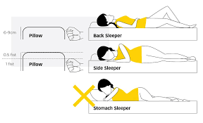 How To Get Rid Of Or Prevent A Stiff Neck