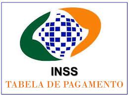 O instituto nacional de seguro social (inss) é o órgão responsável pela gestão e pagamento de diversos benefícios dos brasileiros. Tabela De Pagamento Inss 2021
