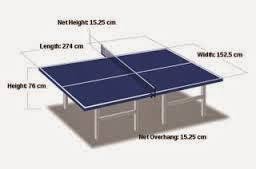We did not find results for: Sejarah Sarana Dan Teknik Dasar Permainan Tenis Meja Materi Sma Online
