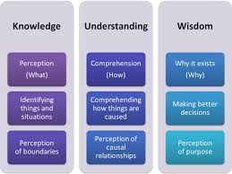 Image result for Arockia Gnana Valanarasu