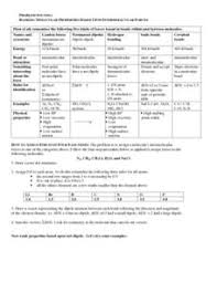 Covalent & ionic bonds) | quizlet 1/3 1. Polarity And Intermolecular Forces Gizmo Answers Quizlet Sticky Molecules