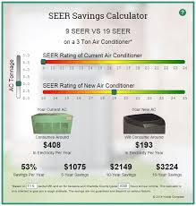 Use Our Free And Very Easy To Use Seer Savings Calculator To