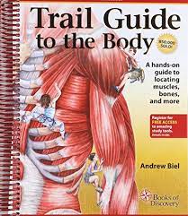 This is a table of skeletal muscles of the human anatomy. Anatomy Of The Moving Body Second Edition A Basic Course In Bones Muscles And Joints Theodore Dimon Jr John Qualter 9781556437205 Amazon Com Books