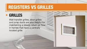 Jul 24, 2017 · as an orlando, florida homeowner, you've experienced your fair share of hot, stuffy days during the summer months. How To Choose Vent Covers The Home Depot