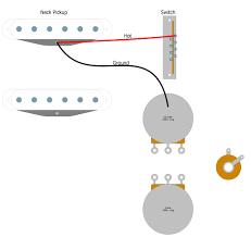 How do i adjust guitar pickup height? 2 Pickup Guitar Wiring Diagram Humbucker Soup