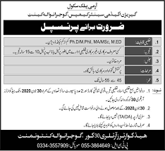 Army Public School Aps Gujranwala Cantt Jobs 2020 In 2020 Latest Jobs In Pakistan Public School Jobs In Pakistan