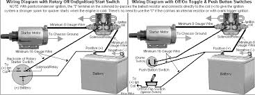 Electrical Solutions For Small Engines And Garden Pulling Tractors Electricity Engineering Small Engine