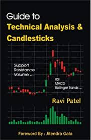 Ravi Patel Technical Analysis Forex Currency Trading System