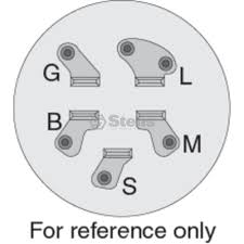 Bought new ignition switch monday, i live about 25 miles from sundowner so i asked about a diagram. 430 136 Ignition Switch