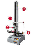 Peel Testing | An Introduction | Instron