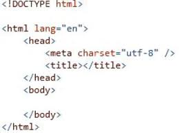 Vielen von ihnen dürfte so ein grundgerüst bekannt vorkommen. Das Grundgerust Des Html Dokumentes Jeytas Web Development