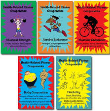 Physical Education Pe Central Newsletter Health And Physical Education Physical Education Education Poster