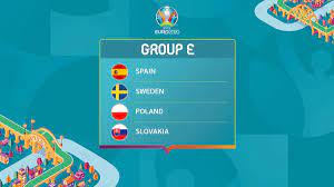 Notizie, risultati, gare, date e orari delle partite in programma. Girone E Euro 2021 La Classifica E Il Calendario Sport Magazine