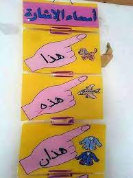 افكار وسائل تعليمية للأطفال لغة عربية مجسمات للغة العربية بالعربي نتعلم learning arabic arabic kids arabic alphabet for kids