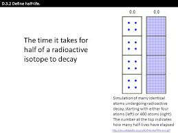 Which radioactive element would a scientist most likely have used to date the age of a fossil that is 10,000 the most reliable determinations of the age of the earth are obtained from studies of. Radioactive Dating D 3 1 Outline The Method For Dating Rocks And Fossils Using Radioisotopes With Reference To 14c And 40k Ppt Video Online Download