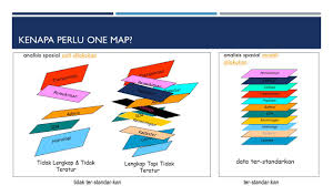 Image result for FOTO MAPPING PELAKSANAAN PROYEK