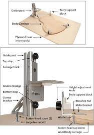 Truechannel Routing Jig Stewmac Com In 2021 Guitar Building Diy Musical Instruments Luthier Guitar
