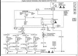 1998 2004 chevy s10 blazer jimmy sonoma radio install pioneer dxh x4869bt duration. Chevy S10 Ignition Wiring Diagram Sort Wiring Diagrams Inspire