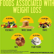 Pin On Skinny Kitchen Recipes