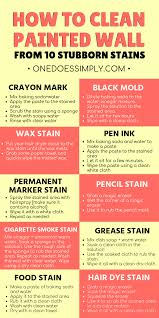 How To Clean Painted Walls From 10 Stubborn Stains 10 Diy Wall Cleaning Tips That Are So Easy To Pr Cleaning Painted Walls Cleaning Walls House Cleaning Tips