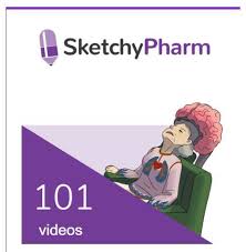 Sketchypharm Study Videos For Purchase Also Sketchy Micro Pathology Visual Learning Pathology Medical