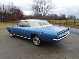 Image result for Dark Blue 1967 Barracuda