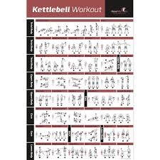 dumbbell workout poster online charts collection