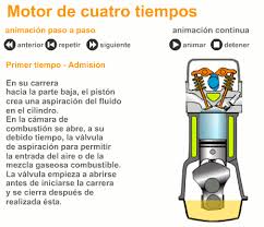 En colombia y otros países de américa, limpiar y embetunar el calzado. 05 Motor De Cuatro Tiempos Bachillerato2