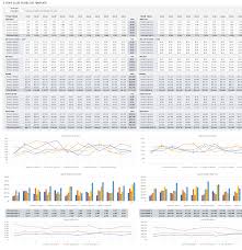 Excel dashboard templates of revenue forecast. 15 Free Sales Forecasting Templates Smartsheet