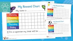 Teachers Pet Reward Chart Pack