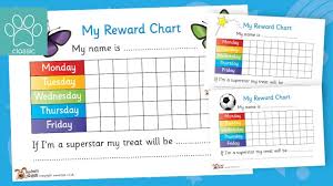 teachers pet reward chart pack