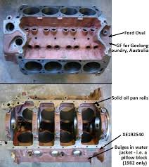 Find great deals on ebay for 351 cleveland engine block. The Ford 335 Series V8 Engines 351c 400 351m It Could Ve Been A Contender Part 2 Curbside Classic