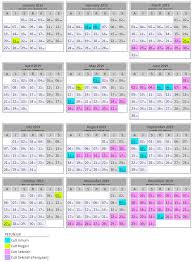 Takwim cuti sekolah 2020 senarai cuti umum dan cuti perayaan di malaysia. Muat Turun Kalender 2019 I Carta De