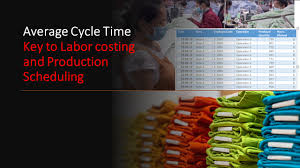 The formula for cycle time = 1/throughput rate. Average Operation Cycle Time The Key To Labor Costing And Production Scheduling