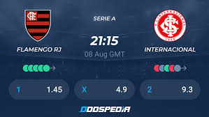 If you need some help to find the perfect bet for flamengo vs internacional, check some of our favourite betting tips for this game: P54pb6dj1gynm
