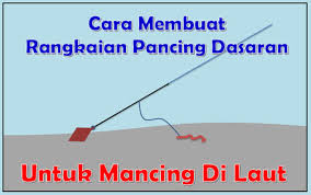 Lebih fokus lagi nih ….,untuk memasang pancing teknik dasaran/gunakan ukuran pancing sesuai target dimana anda akan memancing. Lali Omah Cara Membuat Rangkaian Pancing Dasaran Untuk Facebook