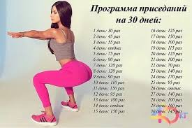 программа тренировок для девушек в тренажерном зале для похудения с картинками Kak Nakachat Popu Za Nedelyu Prisedaniyami 8 Tys Izobrazhenij Najdeno V Yandeks Kartinkah Prisedaniya Trenirovki 30 Dnevnye Trenirovki Korotkie Trenirovki