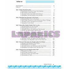 Check spelling or type a new query. Kunci Jawaban Bahasa Indonesia Kelas 11 Halaman 195 Rismax