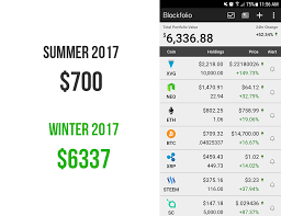 It takes years to build out a protocol, which. Join The Future Getting Started With Bitcoin And Crypto Currency